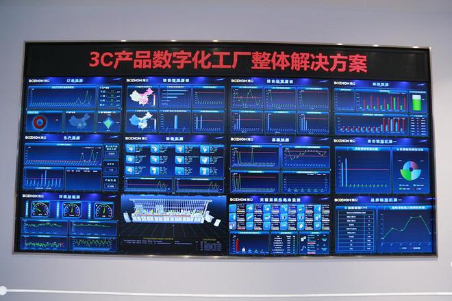 数字化工厂看板 计算机软件设计如何赋能更佳决策